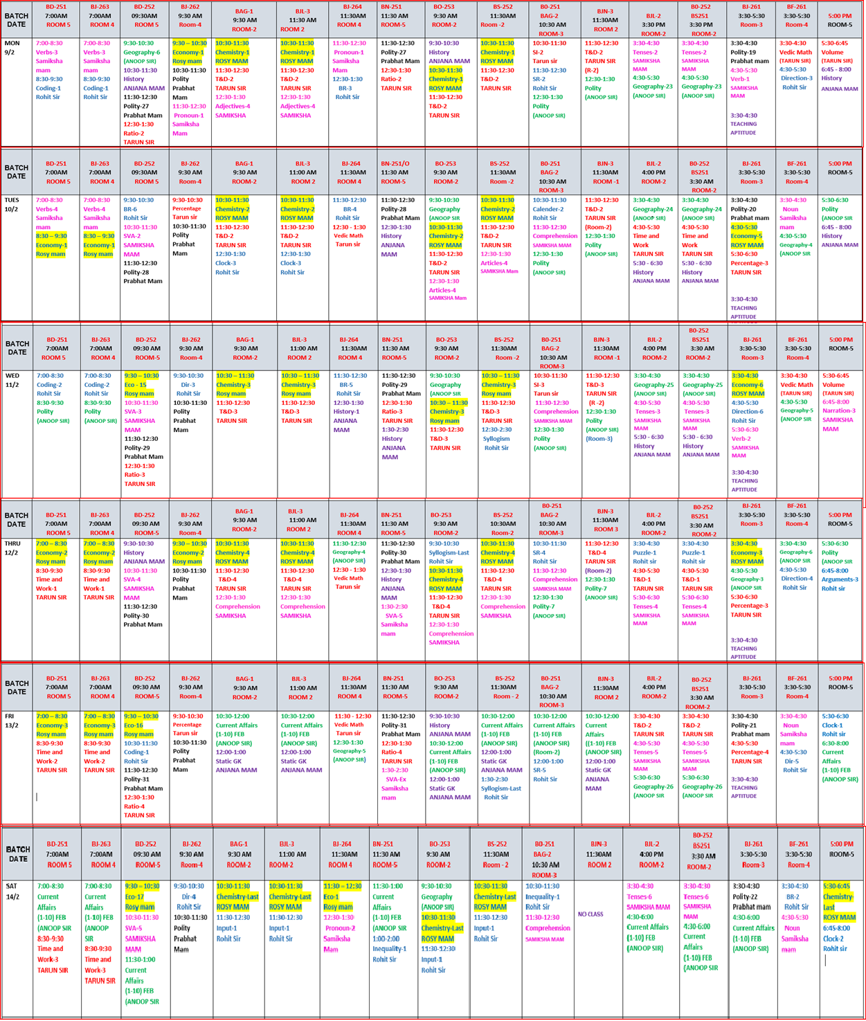 The Coaching Concept Time table&nbsp;<p>9-14 Feb 2026</p> image