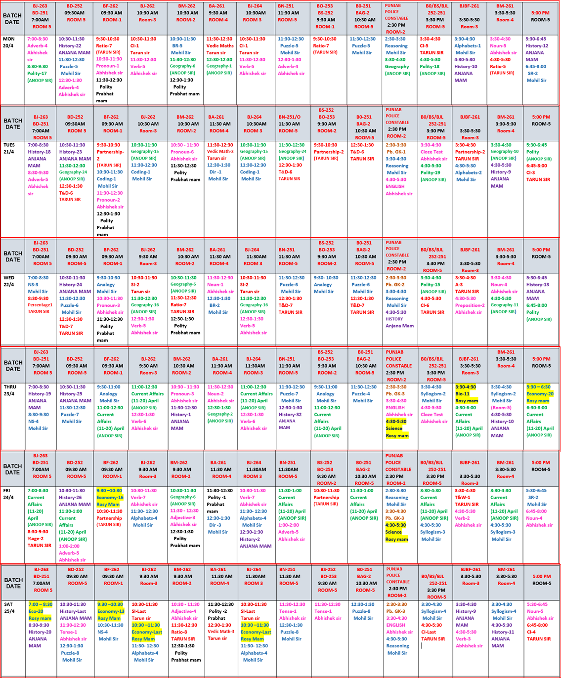 The Coaching Concept Time table&nbsp;<p>20-25 April 2026</p> image