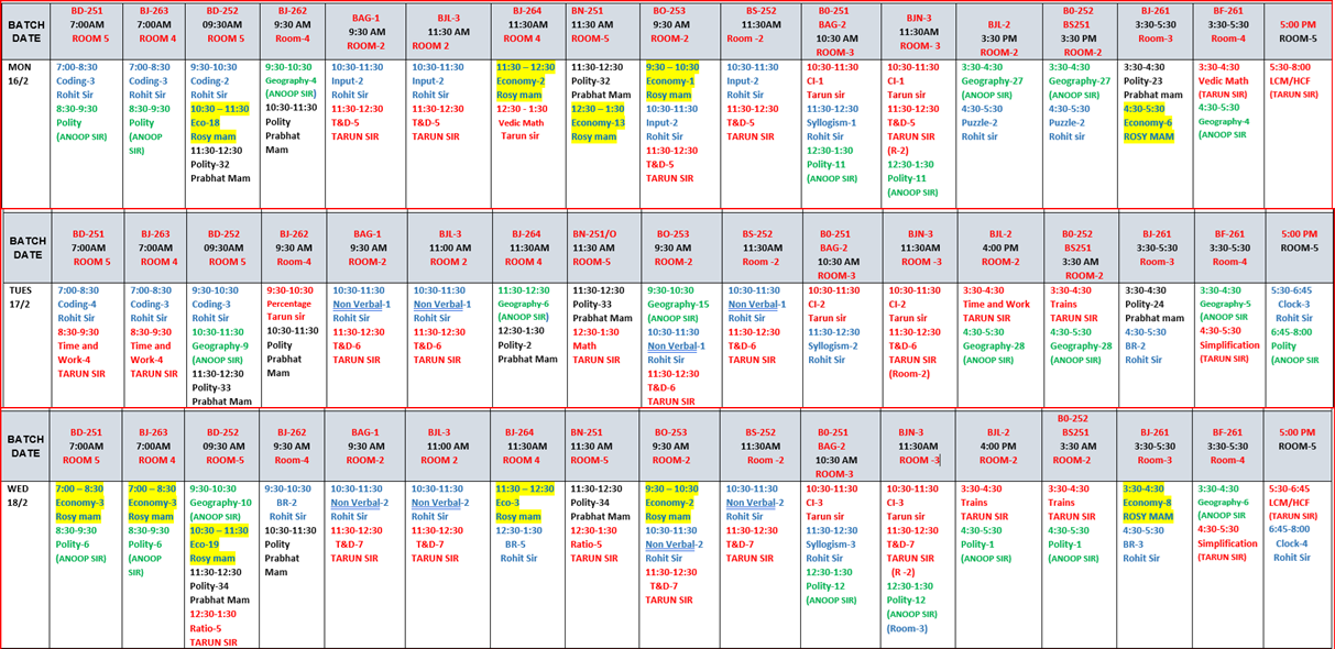The Coaching Concept Time table&nbsp;<p>15-17 Feb 2026</p> image
