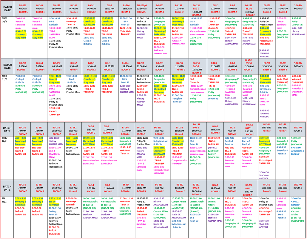 The Coaching Concept Time table&nbsp;<p>10-13 Feb 2026</p> image