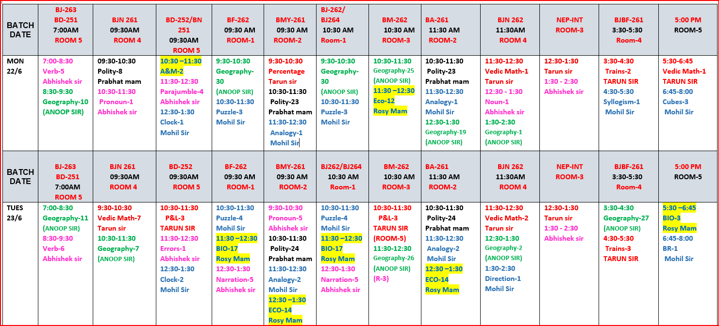 The Coaching Concept Time table&nbsp;<p>22-23 June 2026</p> image