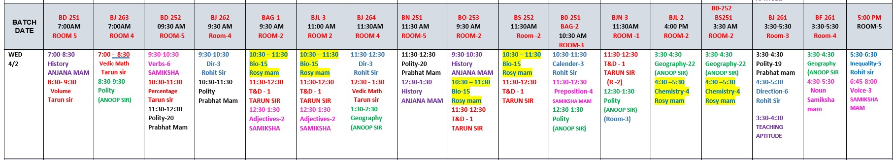 The Coaching Concept Time table&nbsp;<p>04 Feb 2026</p> image