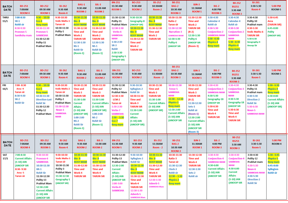 The Coaching Concept Time table&nbsp;<p>15-17 JANUARY 2026</p> image