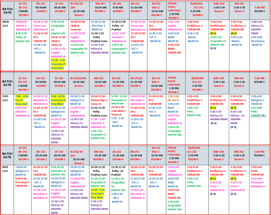 The Coaching Concept Time table&nbsp;<p>11-13 May 2026</p> image