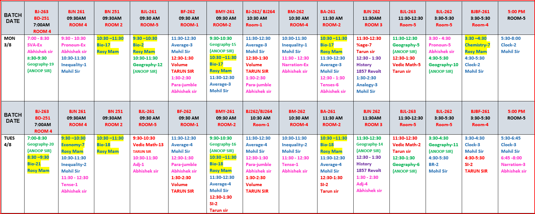 The Coaching Concept Time table&nbsp;<p>3-4 Aug 2026</p> image