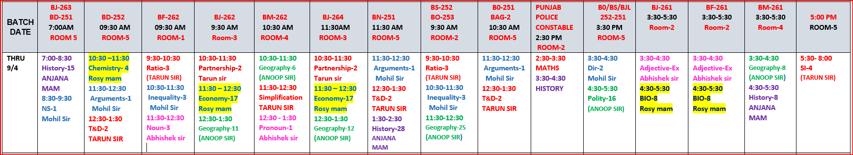 The Coaching Concept Time table&nbsp;<p>9 April 2026</p> image