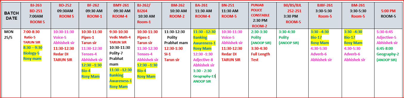 The Coaching Concept Time table&nbsp;<p>25 May 2026</p> image
