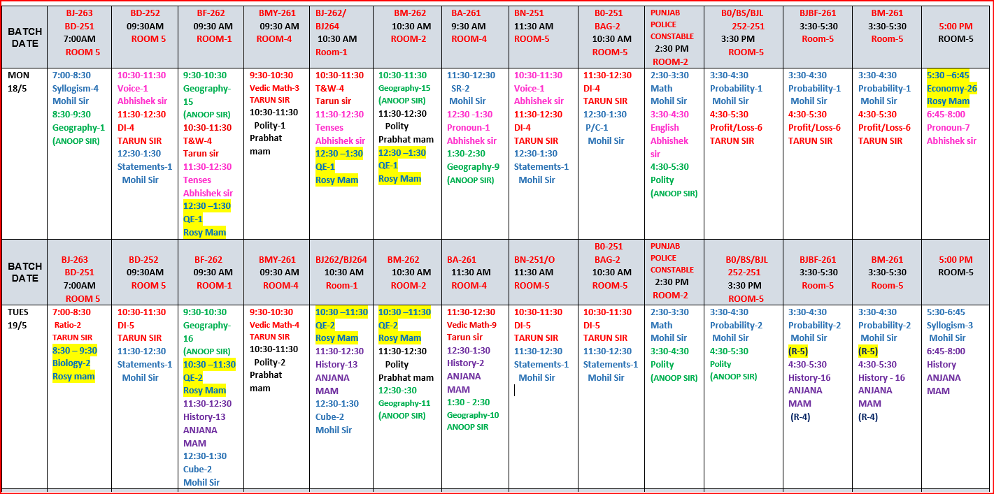 The Coaching Concept Time table&nbsp;<p>18-19 May 2026</p> image