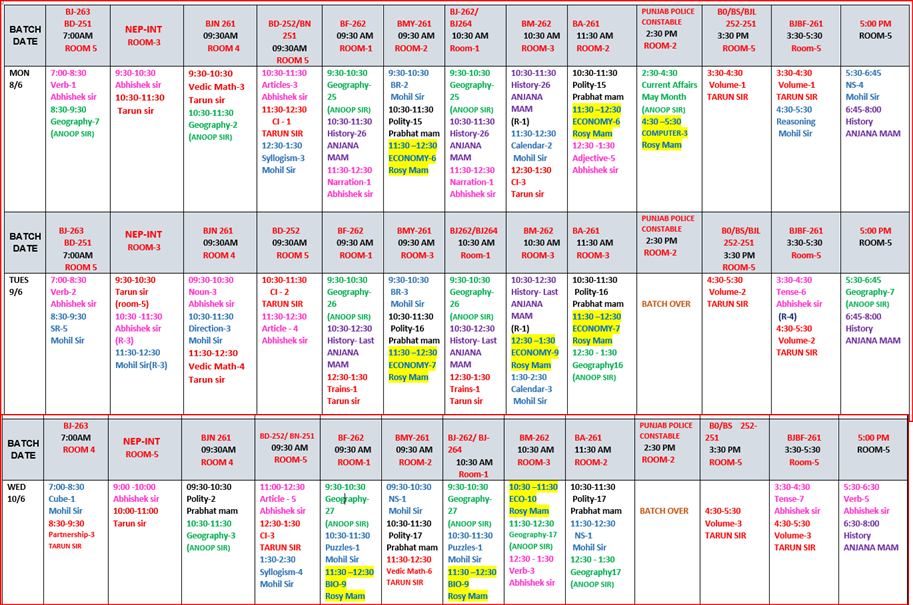The Coaching Concept Time table&nbsp;<p>8-10 June 2026</p> image