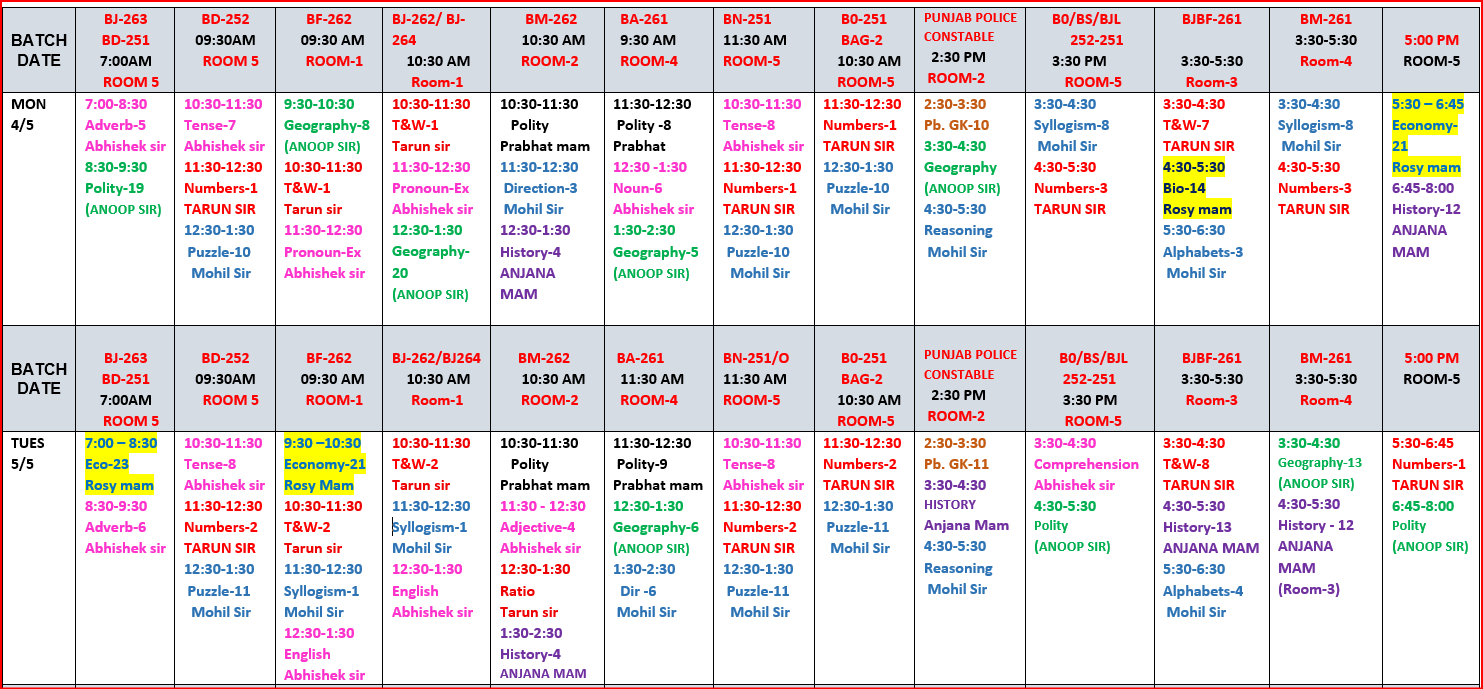 The Coaching Concept Time table&nbsp;<p>4-5 May 2026</p> image