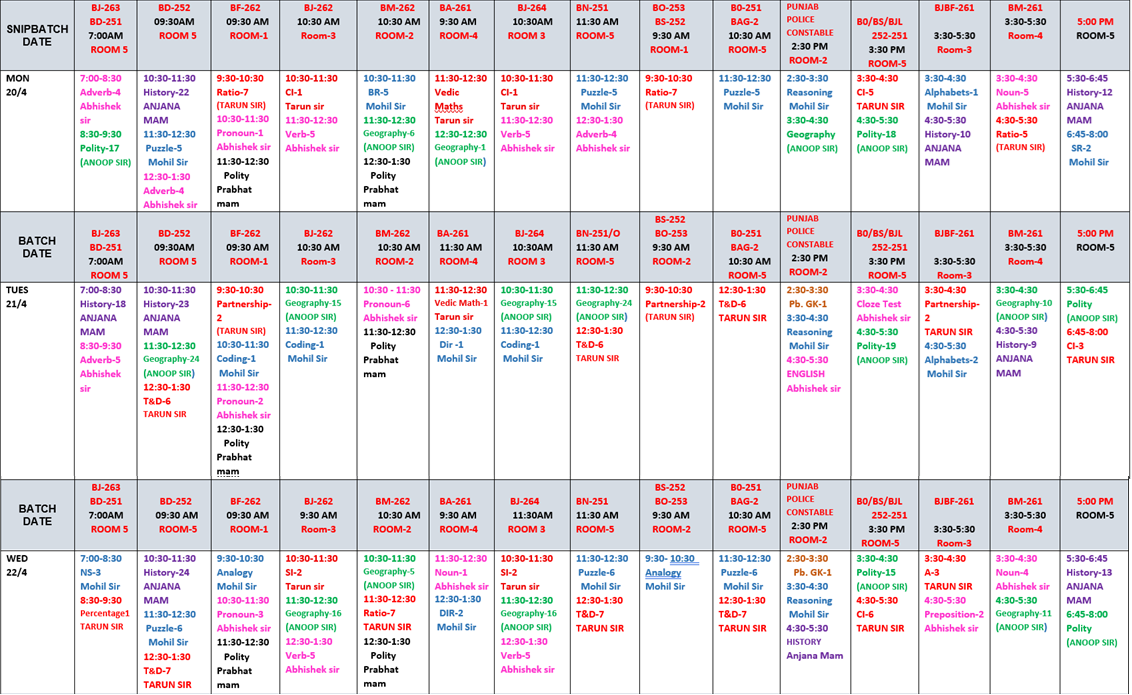 The Coaching Concept Time table&nbsp;<p>20 April 2026</p> image