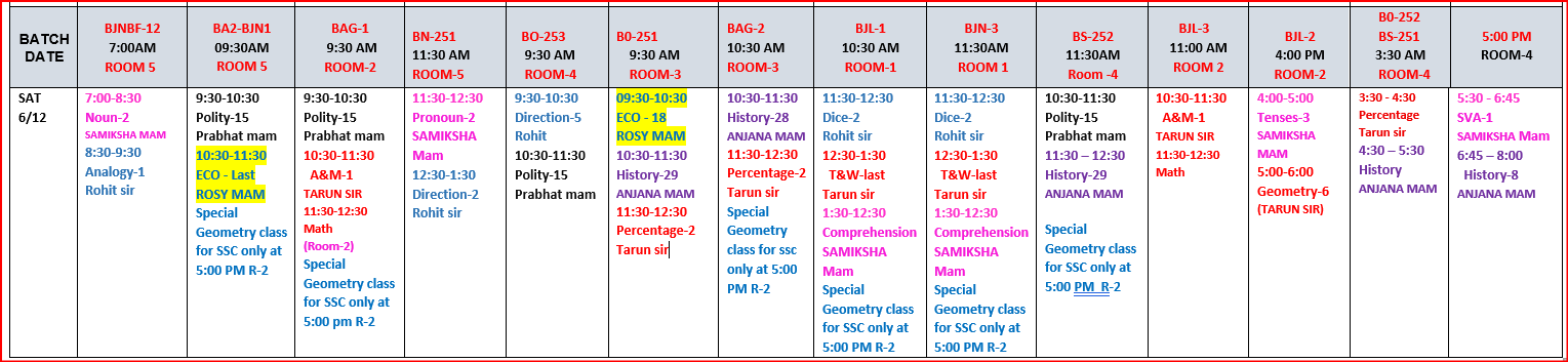 The Coaching Concept Time table 6 Dec. 2025 image