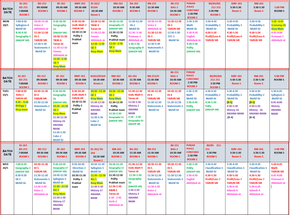 The Coaching Concept Time table&nbsp;<p>18-20 May 2026</p> image