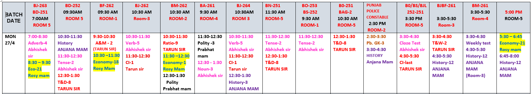 The Coaching Concept Time table&nbsp;<p>20-25 April 2026</p> image