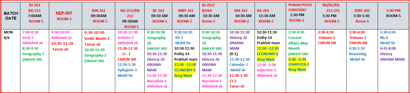 The Coaching Concept Time table&nbsp;<p>8 June 2026</p> image