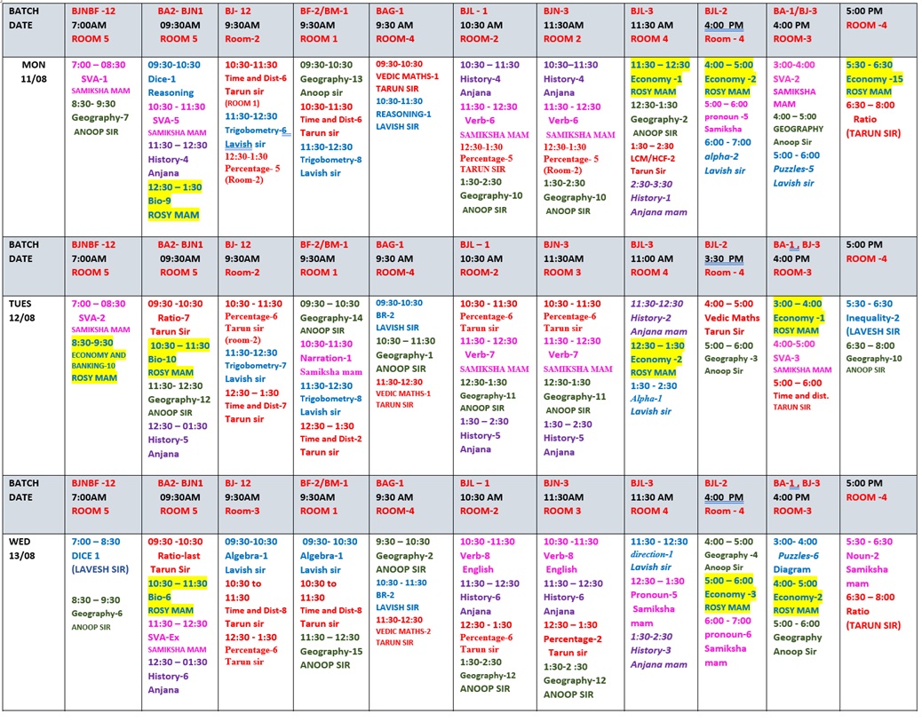 The Coaching Concept Time table
<p>(31July - 2 AUG) 2025</p> image