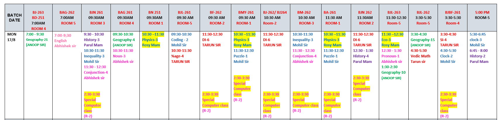 The Coaching Concept Time table&nbsp;<p>17 AUG 2026</p> image