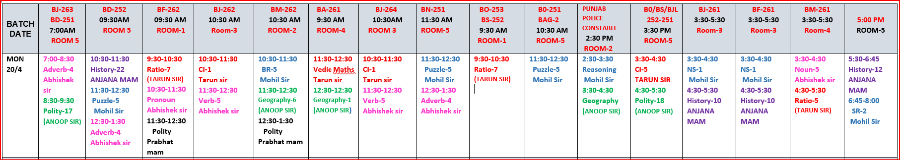 The Coaching Concept Time table&nbsp;<p>20 April 2026</p> image