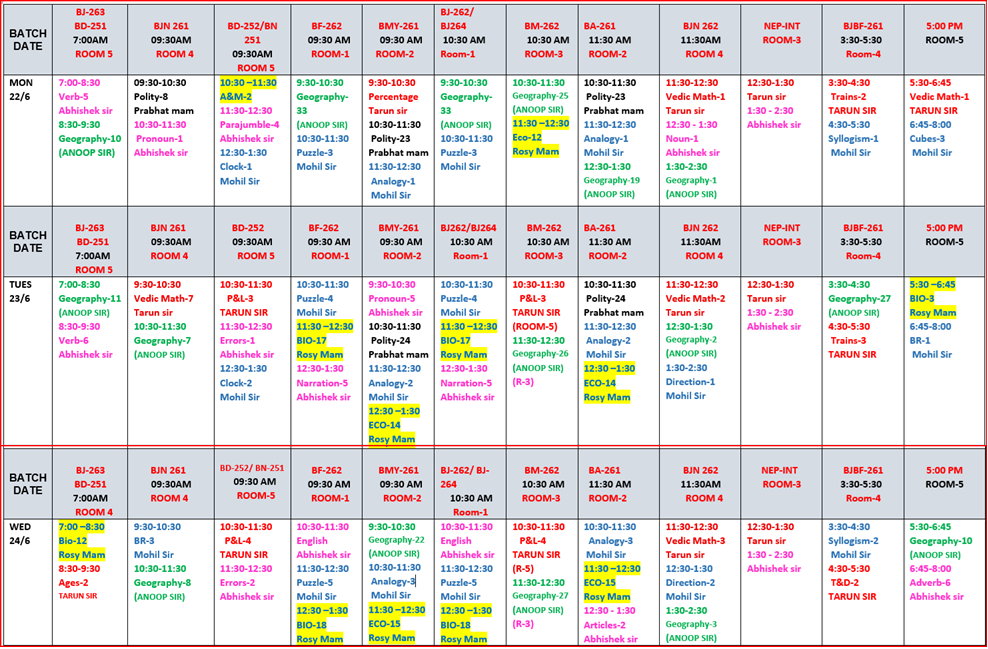The Coaching Concept Time table&nbsp;<p>22-24 June 2026</p> image
