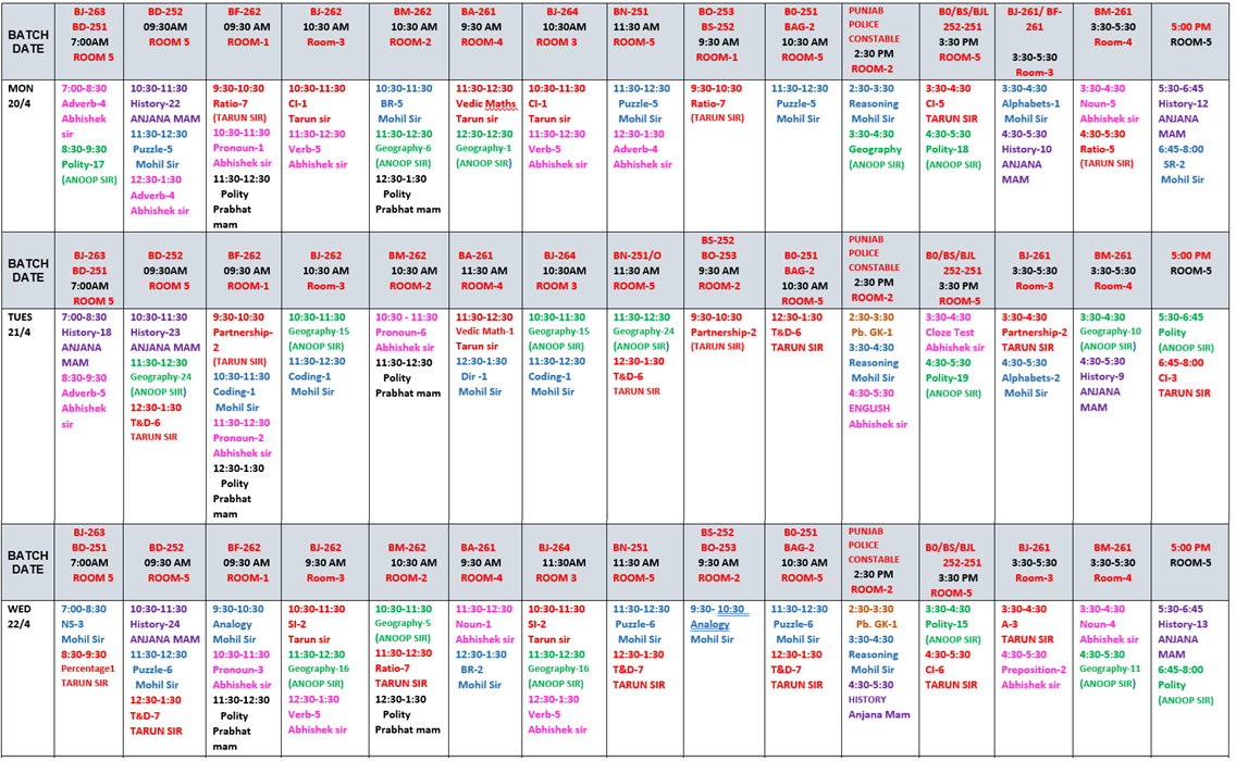 The Coaching Concept Time table&nbsp;<p>20 April 2026</p> image