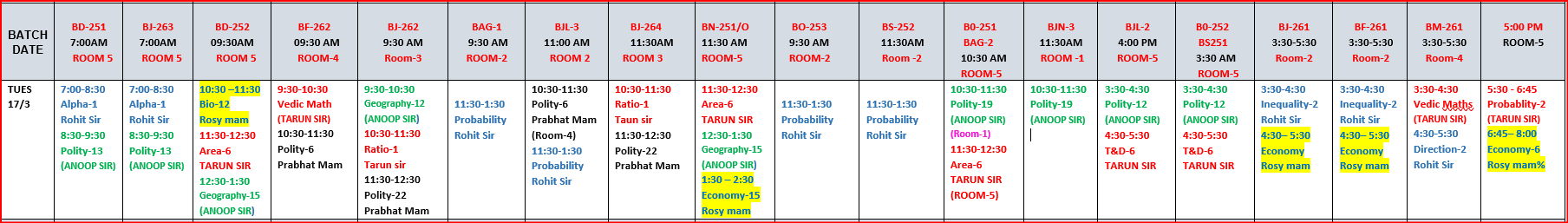 The Coaching Concept Time table&nbsp;<p>17 MARCH 2026</p> image
