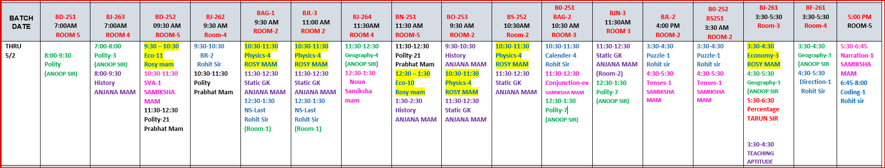 The Coaching Concept Time table&nbsp;<p>05 Feb 2026</p> image
