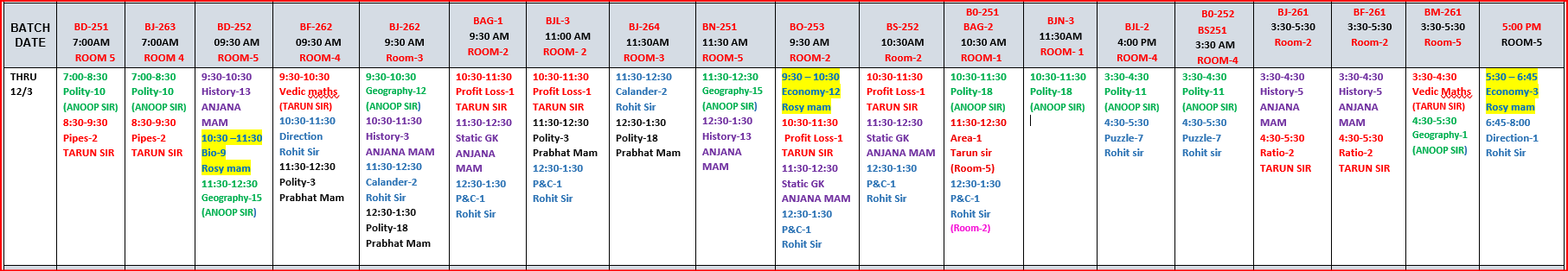 The Coaching Concept Time table&nbsp;<p>12 MARCH 2026</p> image