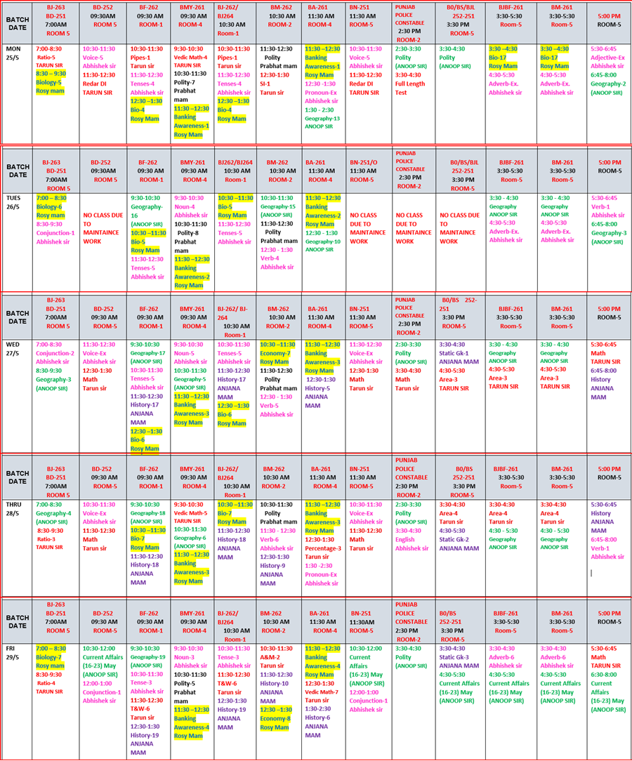 The Coaching Concept Time table&nbsp;<p>25-29 May 2026</p> image
