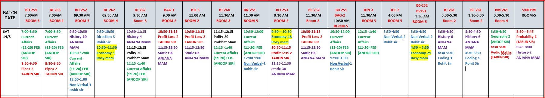 The Coaching Concept Time table&nbsp;<p>14 MARCH 2026</p> image
