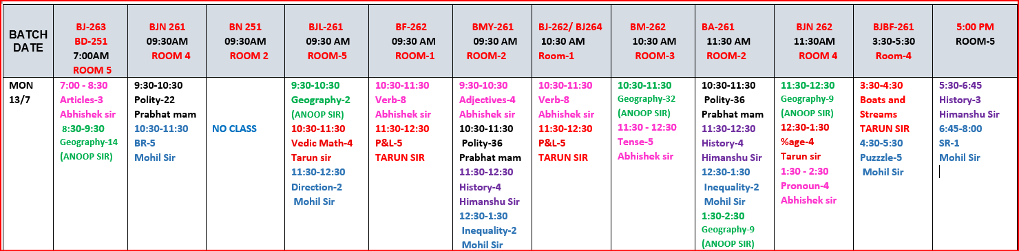 The Coaching Concept Time table&nbsp;<p>13 July 2026</p> image