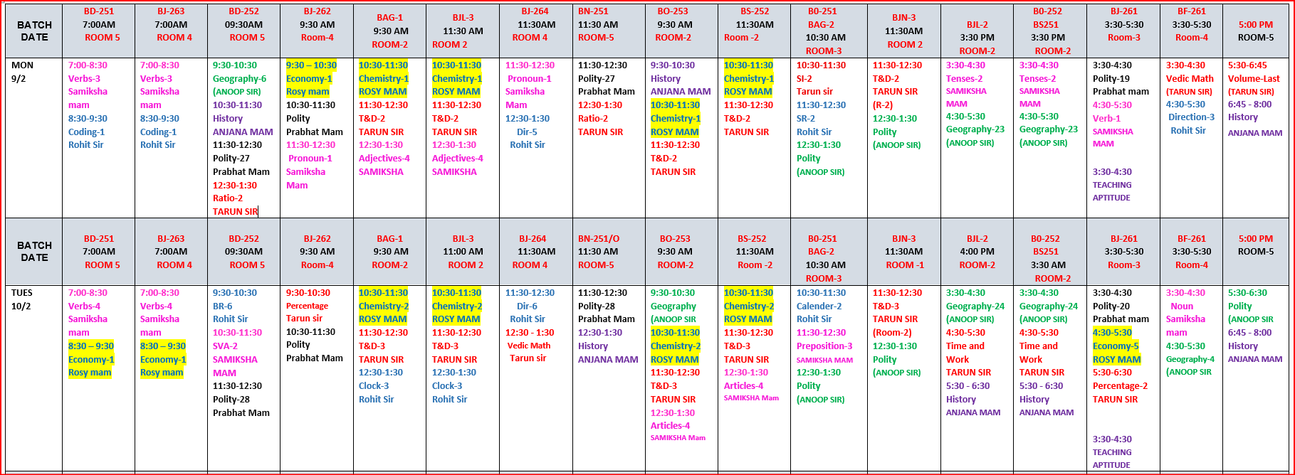 The Coaching Concept Time table&nbsp;<p>09-10 Feb 2026</p> image