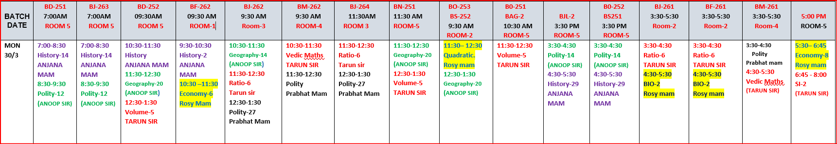 The Coaching Concept Time table&nbsp;<p>30 MARCH 2026</p> image