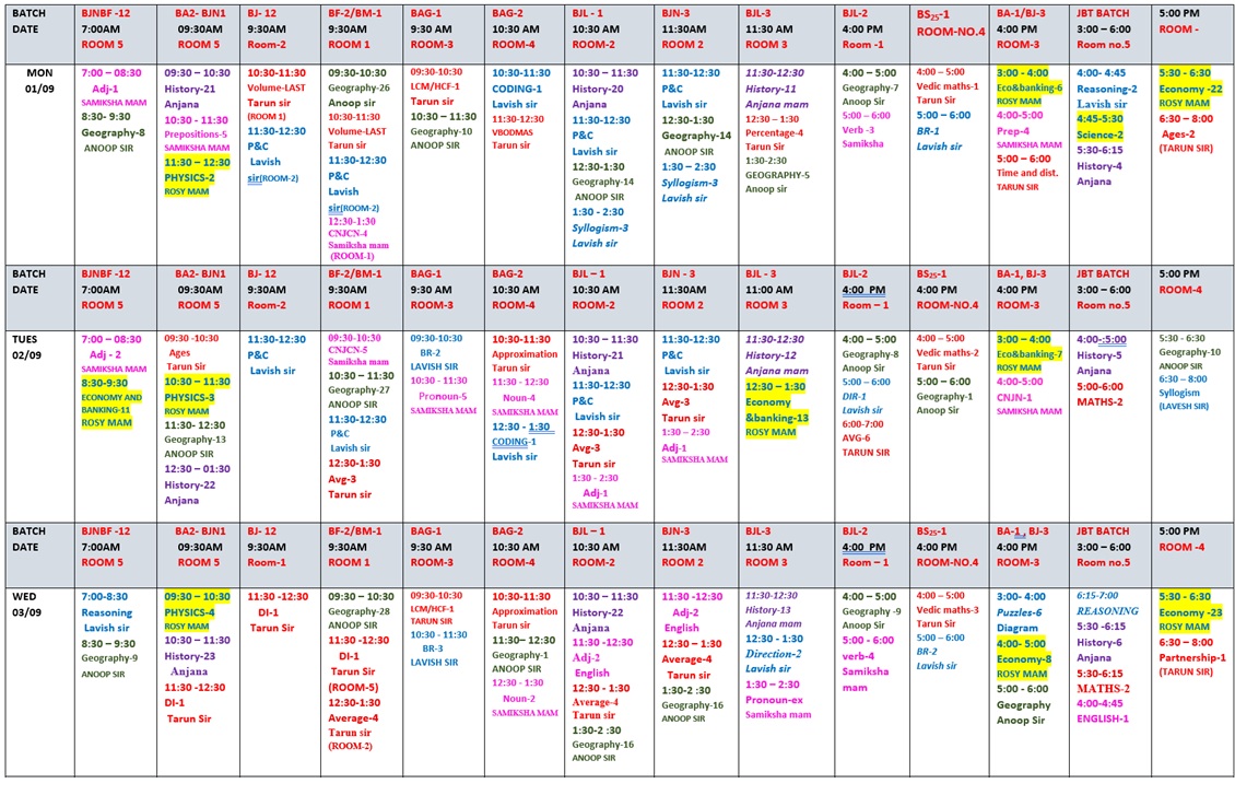 The Coaching Concept Time table
<p>(01July - 03 SEPT) 2025</p> image