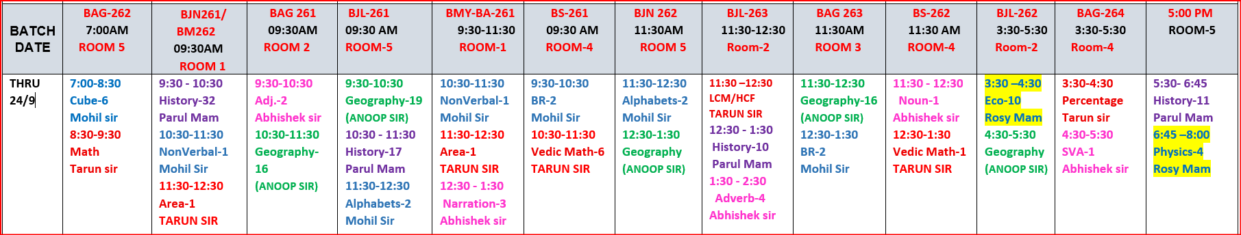 The Coaching Concept Time table&nbsp;<p>21-23 Sep 2026</p> image