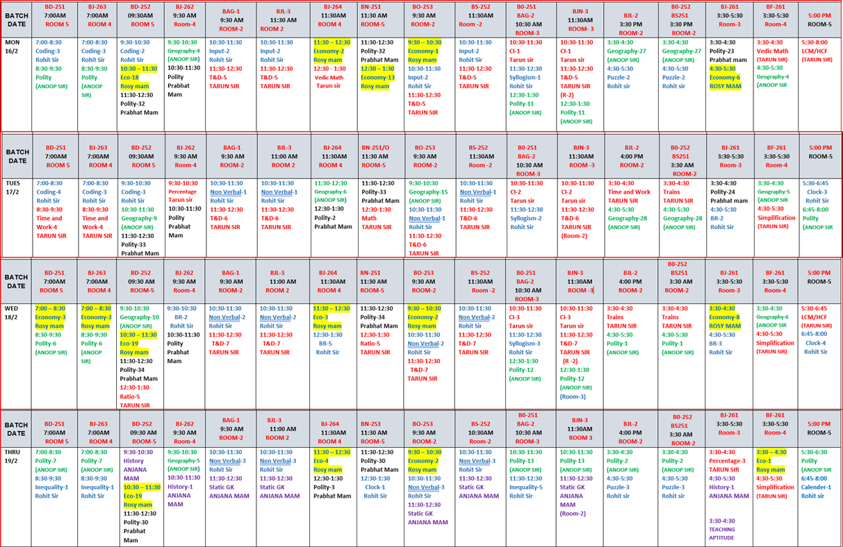 The Coaching Concept Time table&nbsp;<p>15-18 Feb 2026</p> image