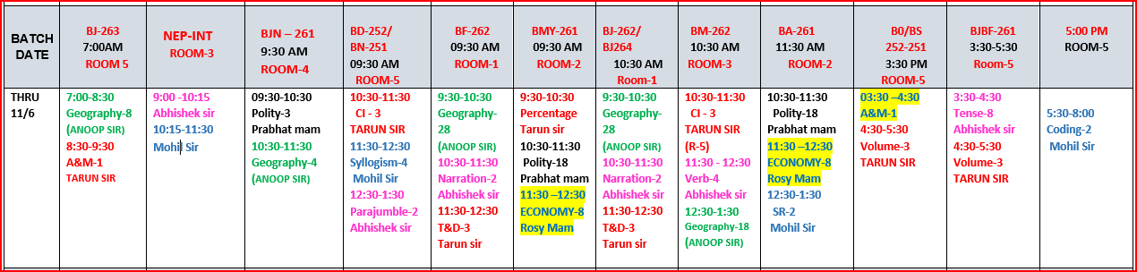 The Coaching Concept Time table&nbsp;<p>11 June 2026</p> image