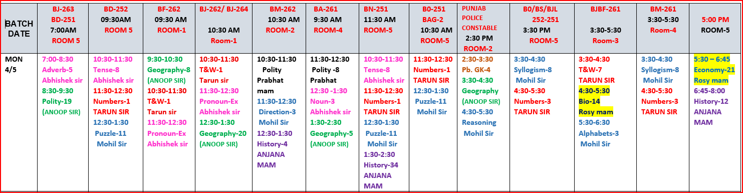 The Coaching Concept Time table&nbsp;<p>4 May 2026</p> image