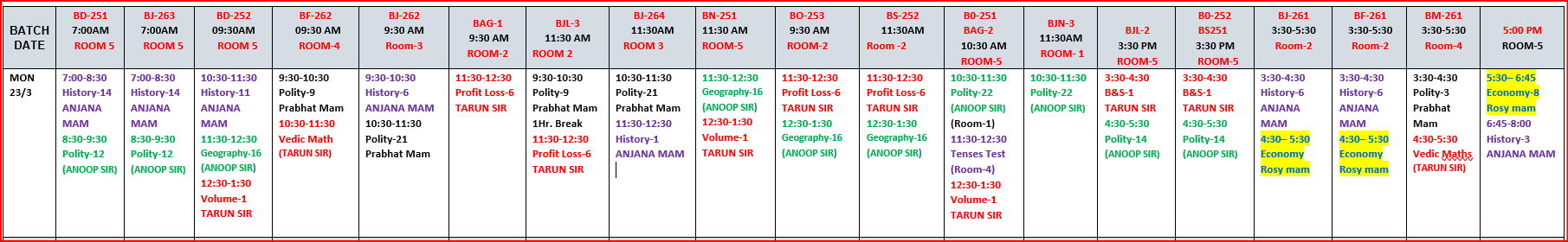 The Coaching Concept Time table&nbsp;<p>23 MARCH 2026</p> image