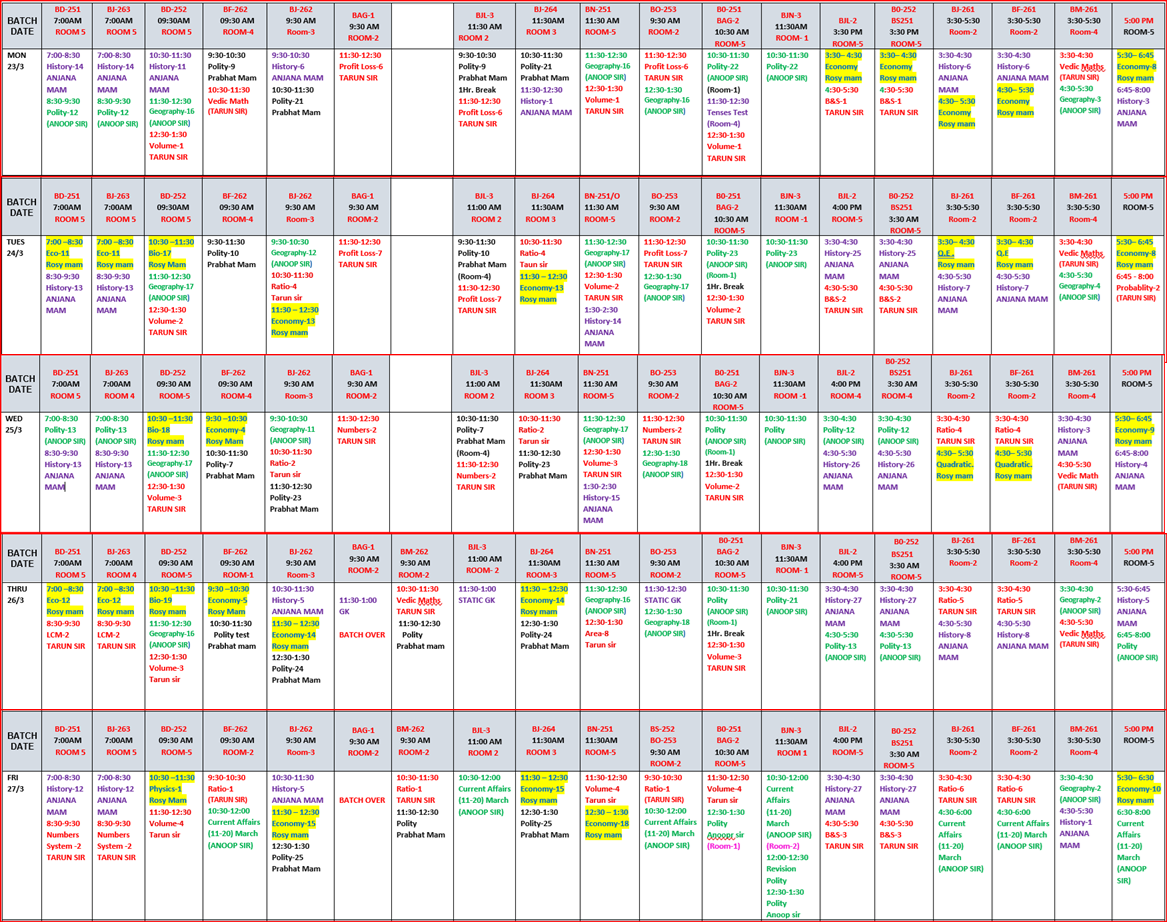 The Coaching Concept Time table&nbsp;<p>23-27 MARCH 2026</p> image