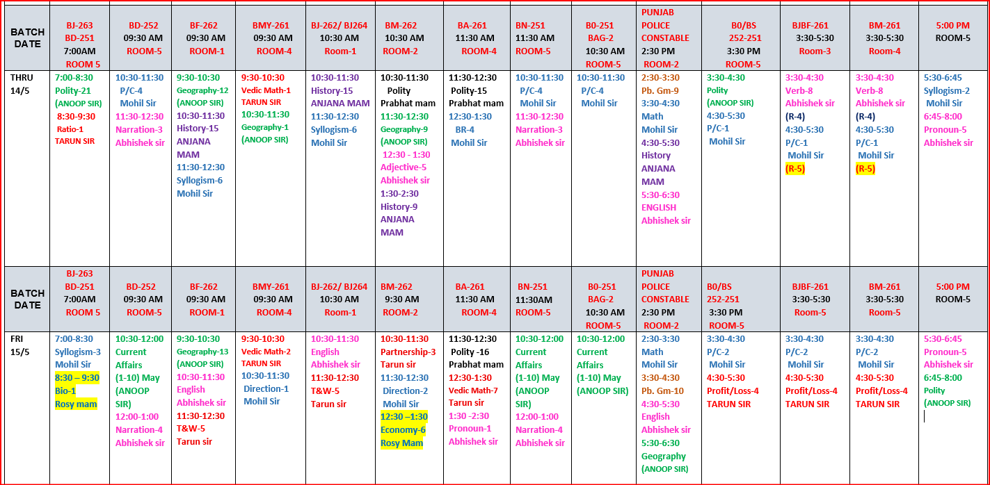 The Coaching Concept Time table&nbsp;<p>14-15 May 2026</p> image
