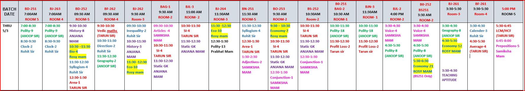 The Coaching Concept Time table&nbsp;<p>5 MARCH 2026</p> image