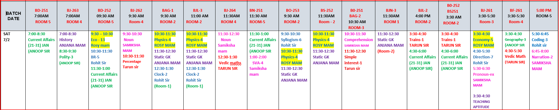 The Coaching Concept Time table&nbsp;<p>07 Feb 2026</p> image